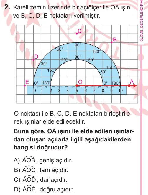 5. Sınıf Matematik 2025 İOKBS Bursluluk Sınavı 2. Soru görseli