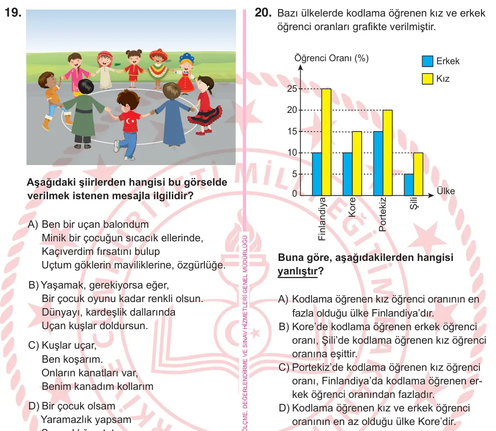 5. Sınıf Türkçe 2025 İOKBS Bursluluk Sınavı 20. Soru görseli