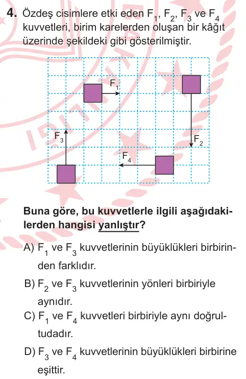6. Sınıf Fen Bilimleri 2025 İOKBS Bursluluk Sınavı 4. Soru görseli