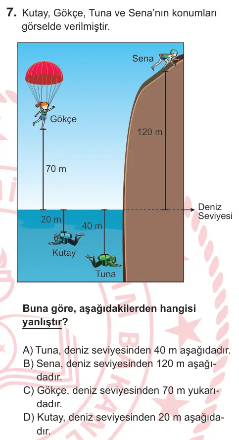 6. Sınıf Matematik 2025 İOKBS Bursluluk Sınavı 7. Soru görseli