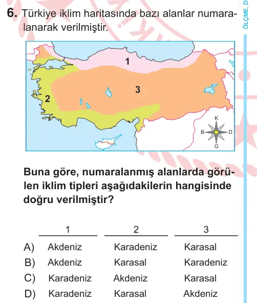 6. Sınıf Sosyal Bilgiler 2025 İOKBS Bursluluk Sınavı 6. Soru görseli