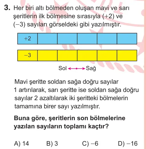 7. Sınıf Matematik 2025 İOKBS Bursluluk Sınavı 3. Soru görseli