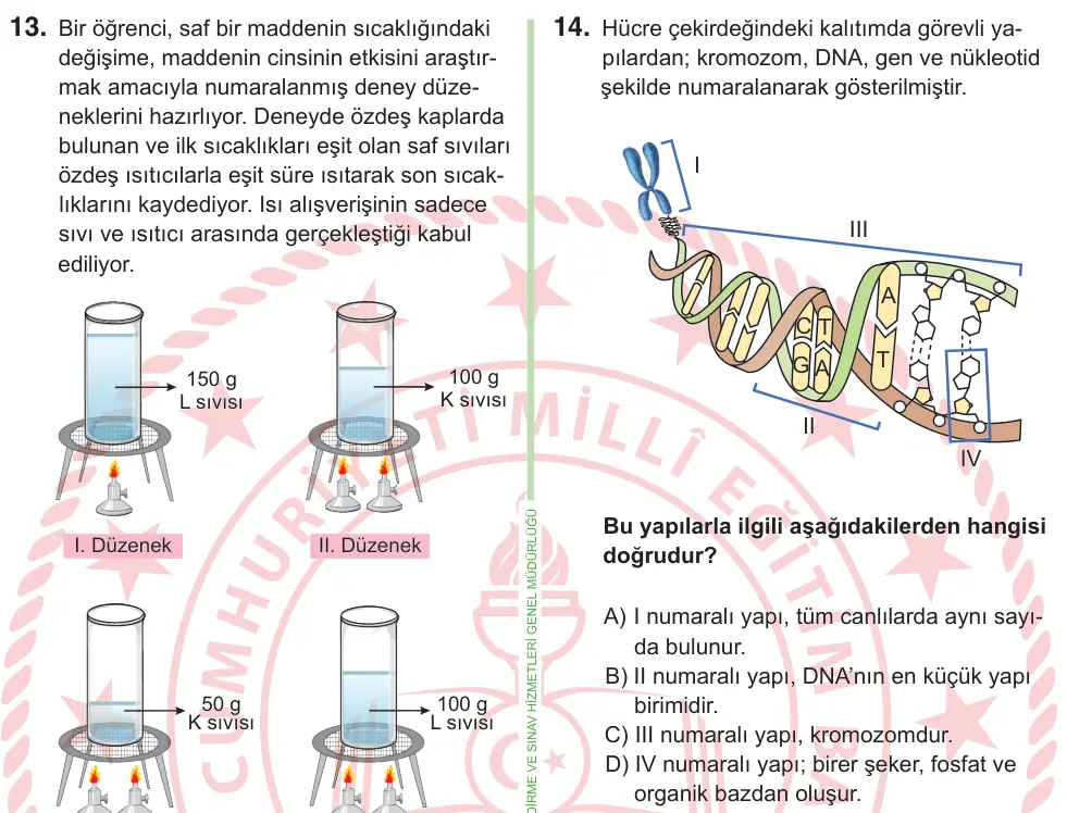 8. Sınıf ve Hazırlık Fen Bilimleri 2025 İOKBS Bursluluk Sınavı 14. Soru görseli