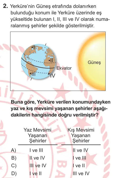8. Sınıf ve Hazırlık Fen Bilimleri 2025 İOKBS Bursluluk Sınavı 2. Soru görseli