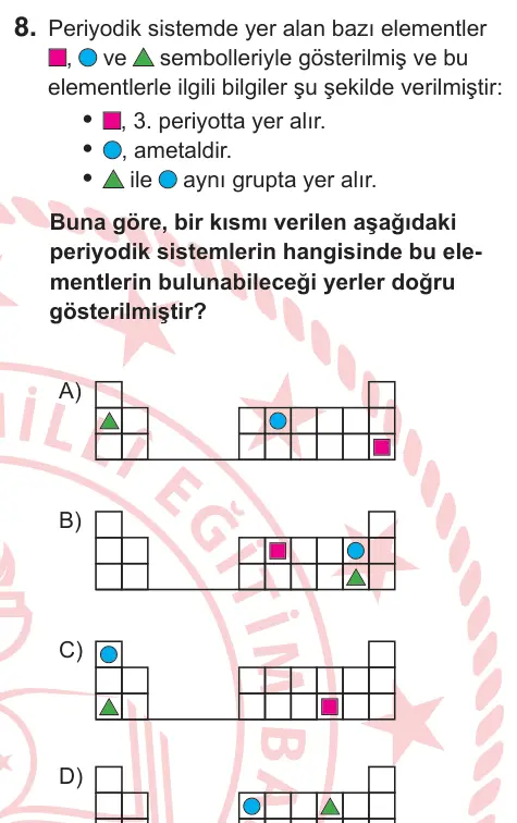 8. Sınıf ve Hazırlık Fen Bilimleri 2025 İOKBS Bursluluk Sınavı 8. Soru görseli