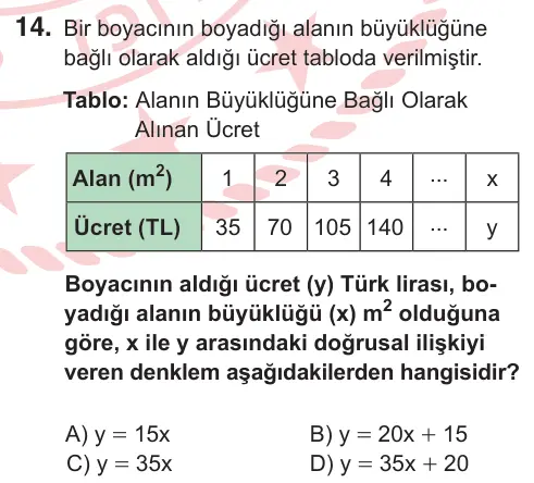 8. Sınıf ve Hazırlık Matematik 2025 İOKBS Bursluluk Sınavı 14. Soru görseli