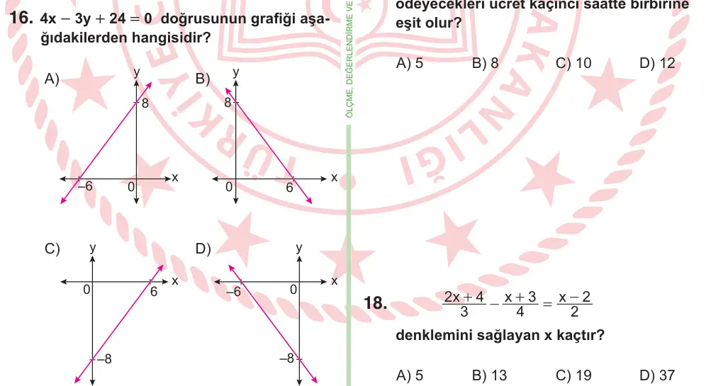 8. Sınıf ve Hazırlık Matematik 2025 İOKBS Bursluluk Sınavı 16. Soru görseli