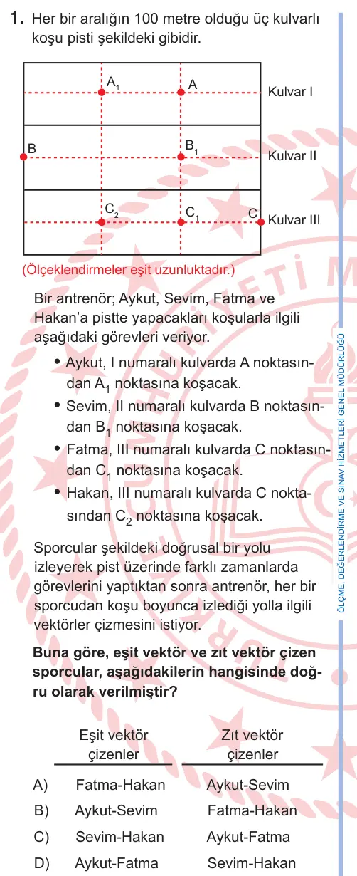 9. Sınıf Fen Bilimleri 2025 İOKBS Bursluluk Sınavı 1. Soru görseli