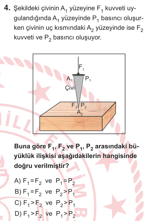 9. Sınıf Fen Bilimleri 2025 İOKBS Bursluluk Sınavı 4. Soru görseli