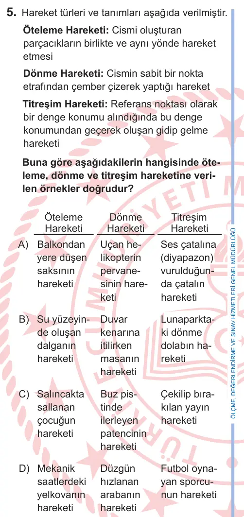 9. Sınıf Fen Bilimleri 2025 İOKBS Bursluluk Sınavı 5. Soru görseli