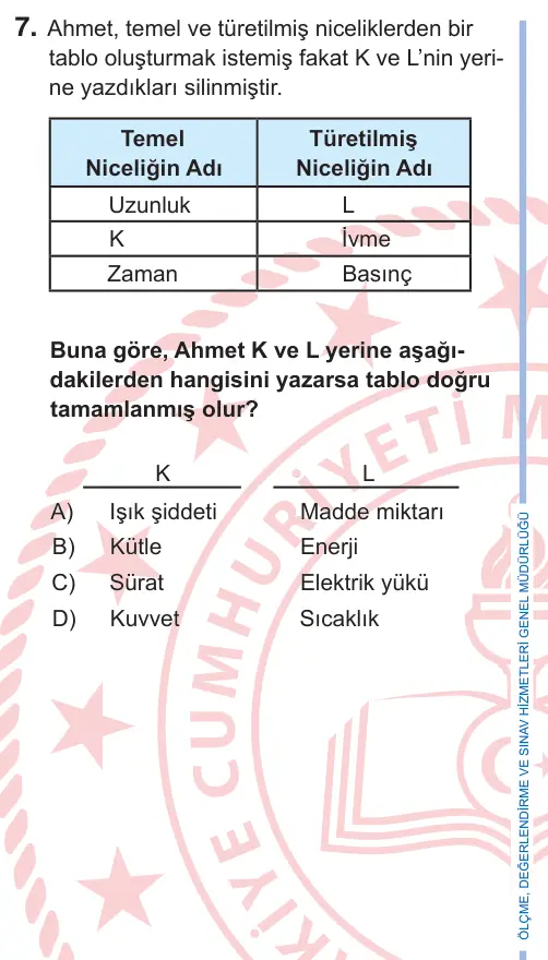 9. Sınıf Fen Bilimleri 2025 İOKBS Bursluluk Sınavı 7. Soru görseli