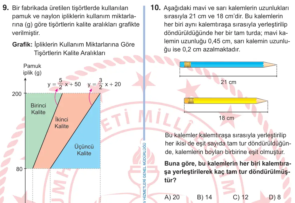 9. Sınıf Matematik 2025 İOKBS Bursluluk Sınavı 10. Soru görseli