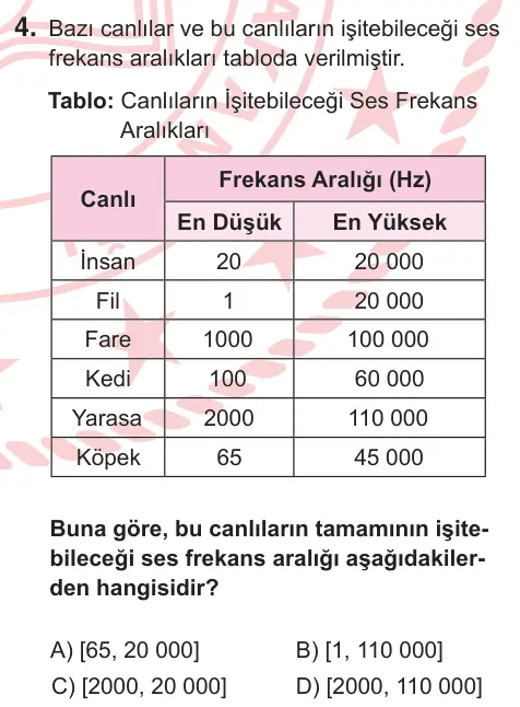 9. Sınıf Matematik 2025 İOKBS Bursluluk Sınavı 4. Soru görseli