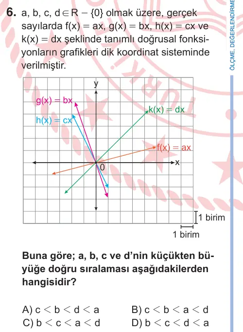 9. Sınıf Matematik 2025 İOKBS Bursluluk Sınavı 6. Soru görseli