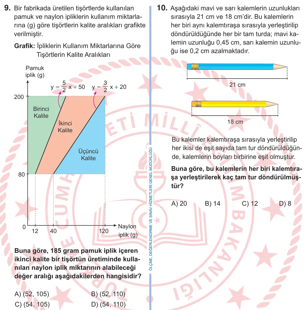 9. Sınıf Matematik 2025 İOKBS Bursluluk Sınavı 9. Soru görseli