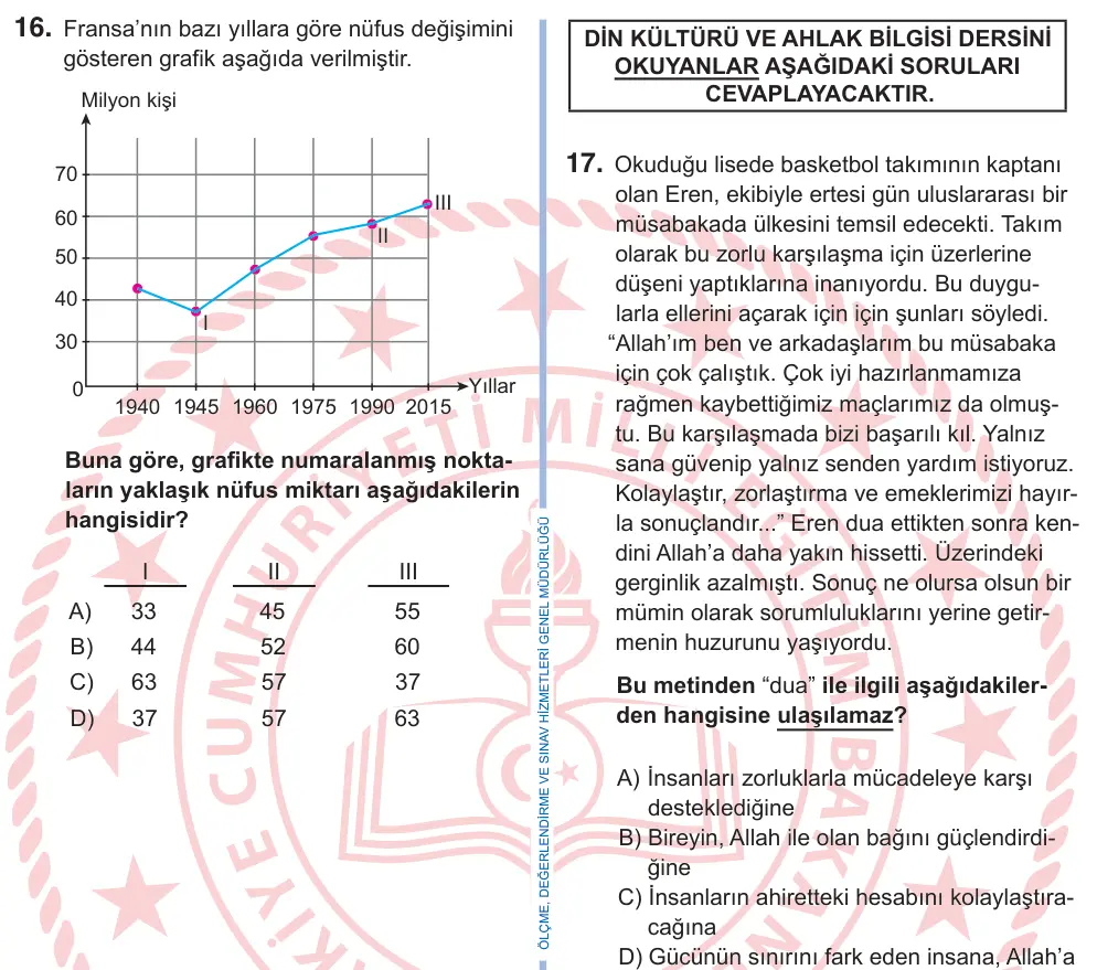 9. Sınıf Sosyal Bilgiler 2025 İOKBS Bursluluk Sınavı 16. Soru görseli