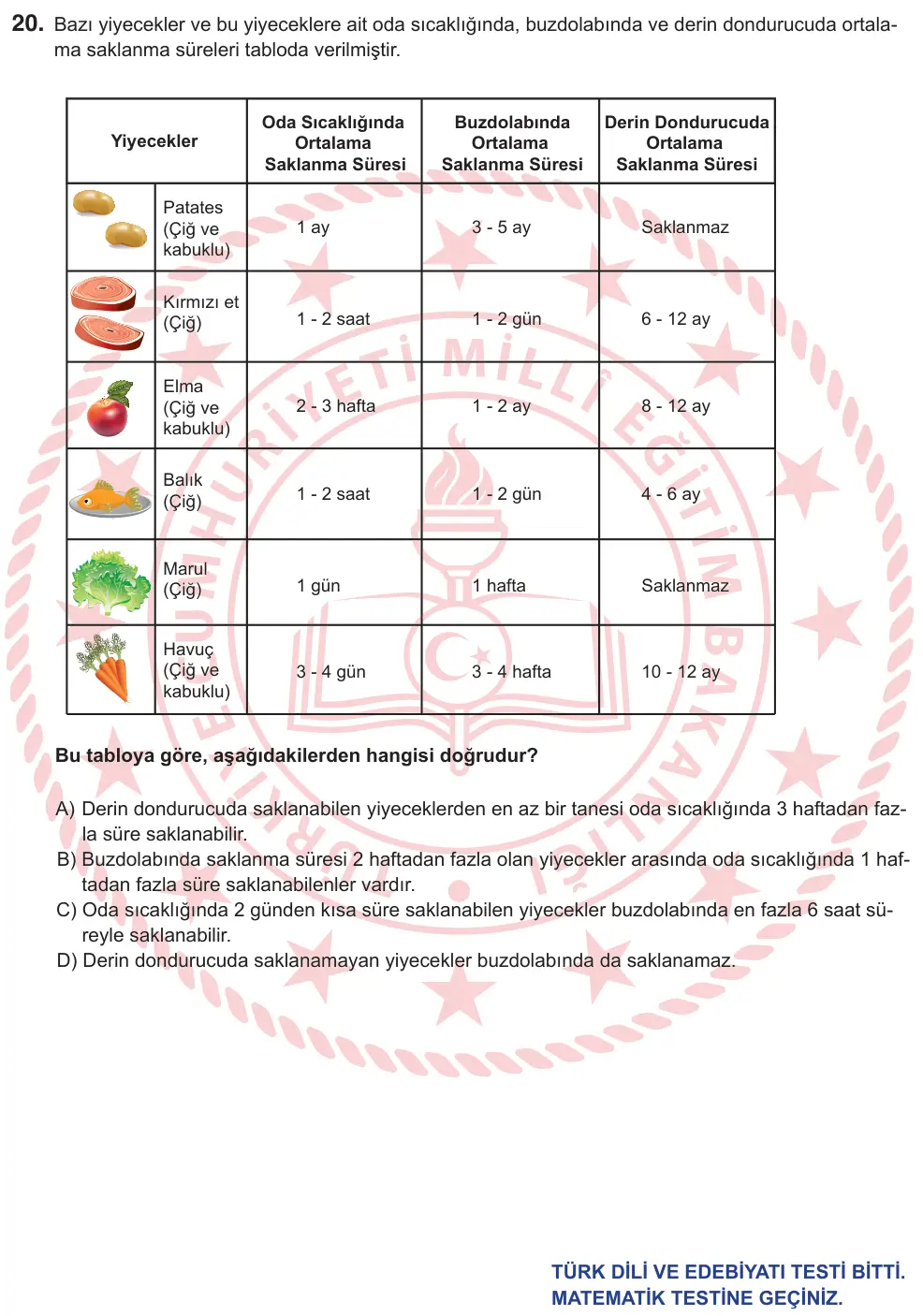 11. Sınıf Türk Dili ve Edebiyatı 2026 İOKBS Bursluluk Sınavı 20. Soru görseli