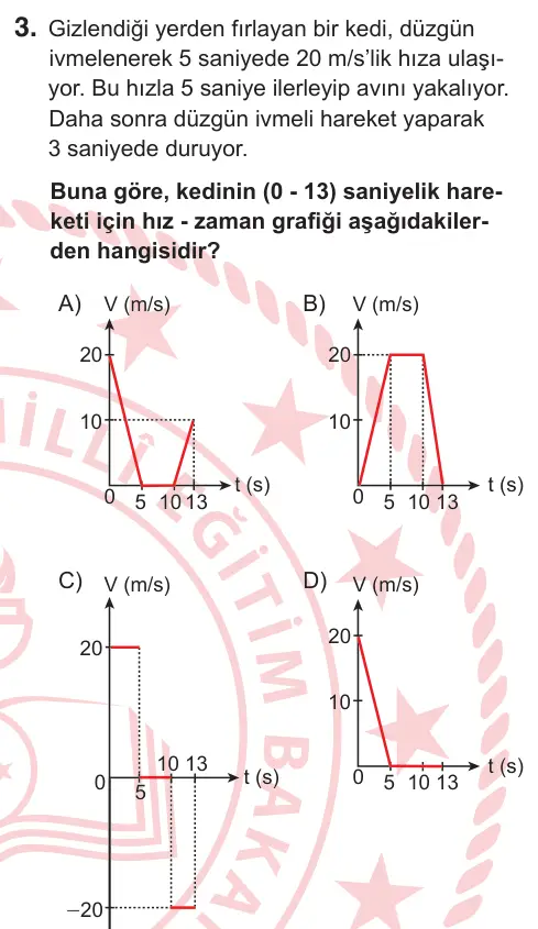 11. Sınıf Fen Bilimleri 2026 İOKBS Bursluluk Sınavı 3. Soru görseli