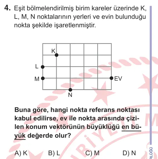 11. Sınıf Fen Bilimleri 2026 İOKBS Bursluluk Sınavı 4. Soru görseli