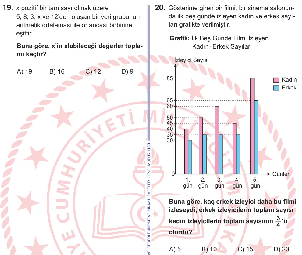 11. Sınıf Matematik 2026 İOKBS Bursluluk Sınavı 20. Soru görseli