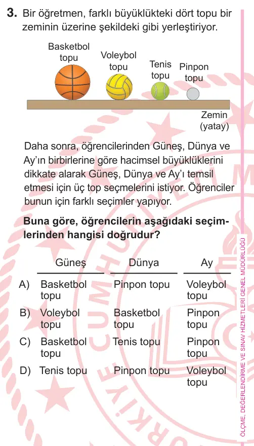 5. Sınıf Fen Bilimleri 2026 İOKBS Bursluluk Sınavı 3. Soru görseli