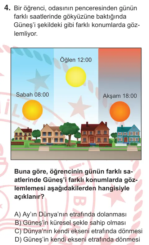5. Sınıf Fen Bilimleri 2026 İOKBS Bursluluk Sınavı 4. Soru görseli
