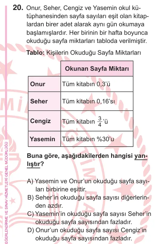 5. Sınıf Matematik 2026 İOKBS Bursluluk Sınavı 20. Soru görseli
