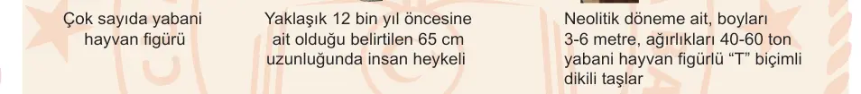 5. Sınıf Sosyal Bilgiler 2026 İOKBS Bursluluk Sınavı 13. Soru görseli (2/2)