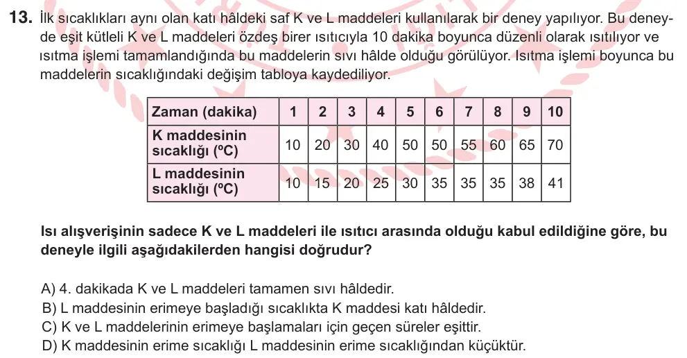 6. Sınıf Fen Bilimleri 2026 İOKBS Bursluluk Sınavı 13. Soru görseli (1/2)
