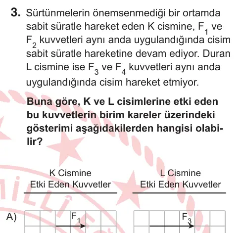 6. Sınıf Fen Bilimleri 2026 İOKBS Bursluluk Sınavı 3. Soru görseli
