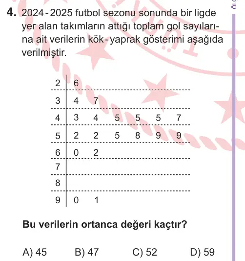 6. Sınıf Matematik 2026 İOKBS Bursluluk Sınavı 4. Soru görseli