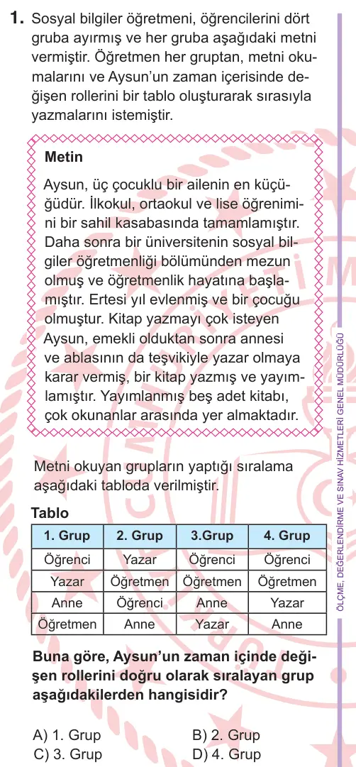 6. Sınıf Sosyal Bilgiler 2026 İOKBS Bursluluk Sınavı 1. Soru görseli