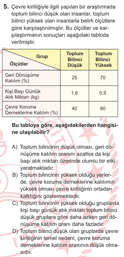 6. Sınıf Türkçe 2026 İOKBS Bursluluk Sınavı 5. Soru görseli