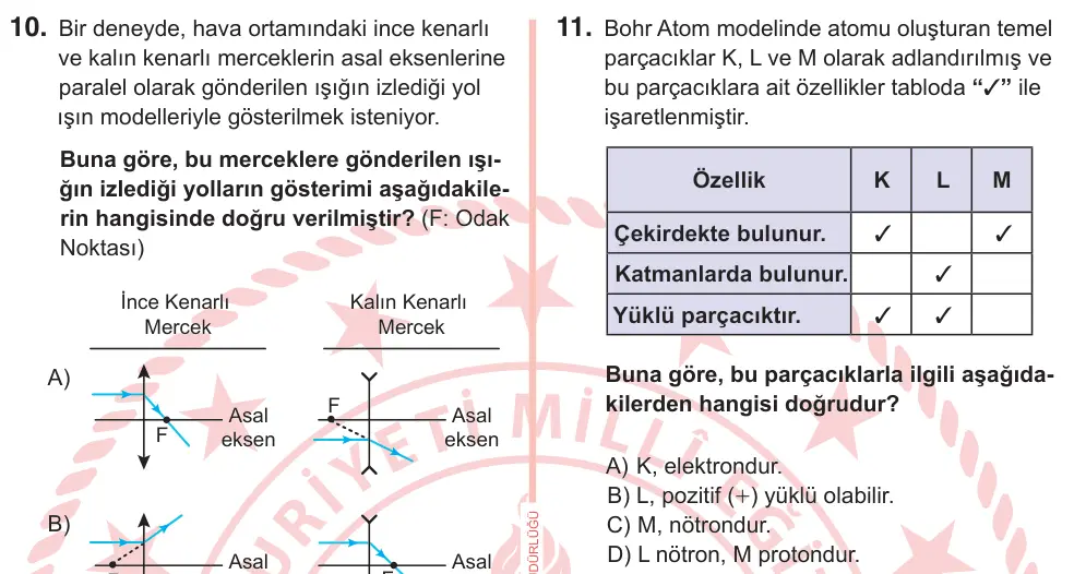 7. Sınıf Fen Bilimleri 2026 İOKBS Bursluluk Sınavı 11. Soru görseli