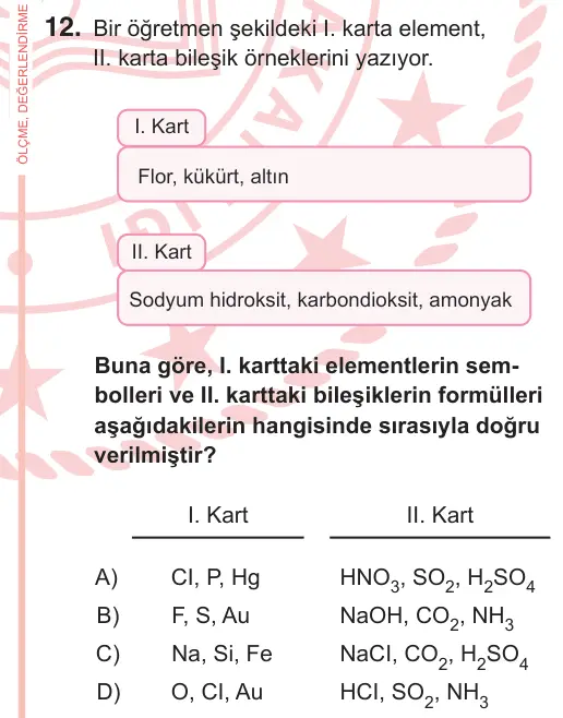 7. Sınıf Fen Bilimleri 2026 İOKBS Bursluluk Sınavı 12. Soru görseli