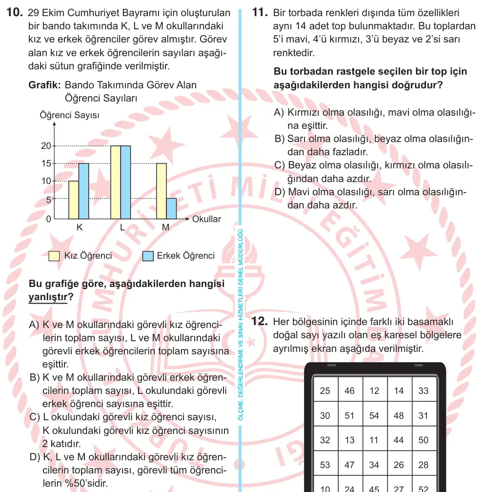 8. Sınıf Matematik 2026 İOKBS Bursluluk Sınavı 10. Soru görseli