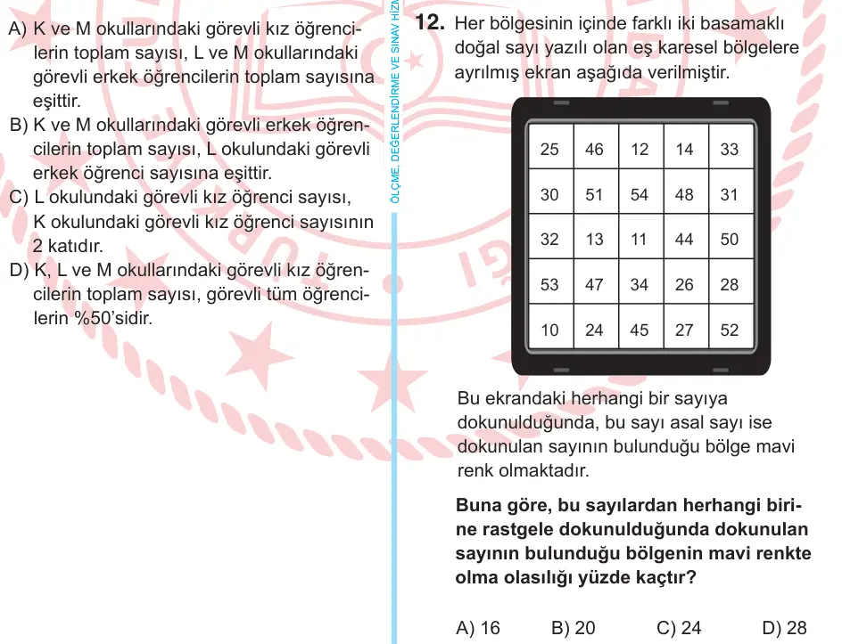 8. Sınıf Matematik 2026 İOKBS Bursluluk Sınavı 12. Soru görseli