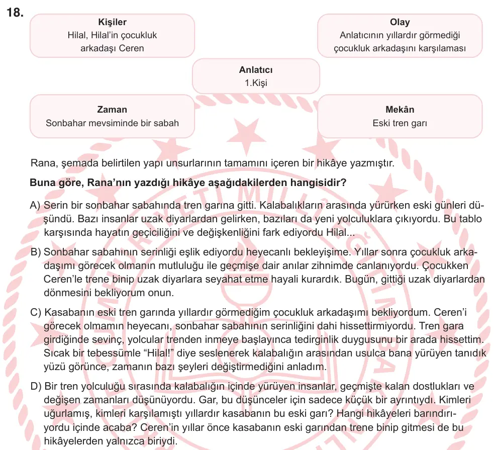 9, 10. Sınıf Türk Dili ve Edebiyatı 2026 İOKBS Bursluluk Sınavı 18. Soru görseli