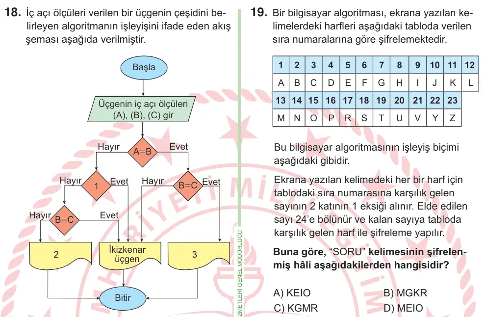 9, 10. Sınıf Matematik 2026 İOKBS Bursluluk Sınavı 19. Soru görseli
