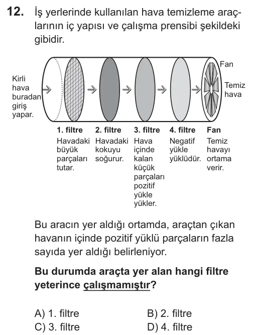 LGS 2018 Sayısal Fen Bilimleri 12. Soru görseli