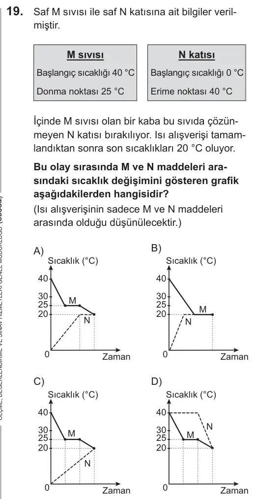 LGS 2018 Sayısal Fen Bilimleri 19. Soru görseli