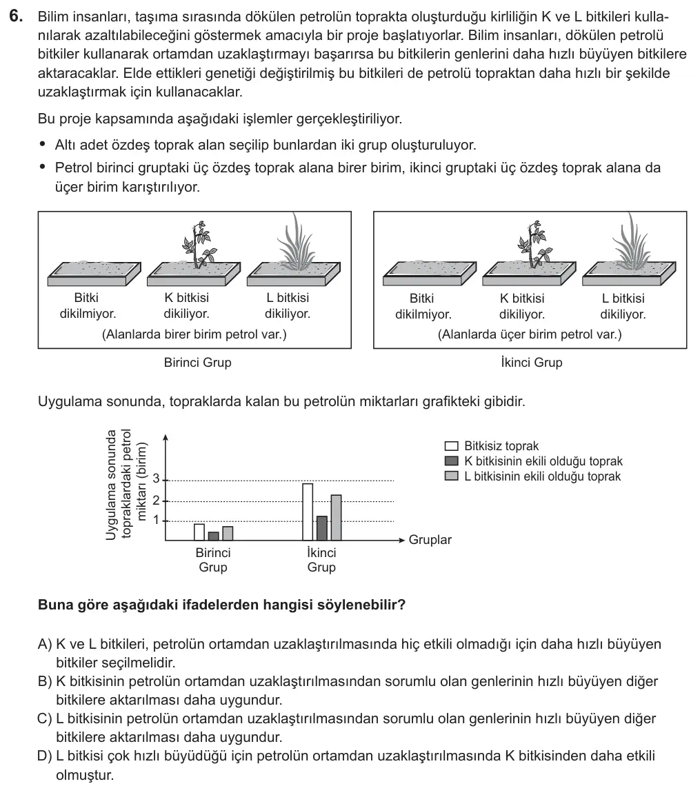 LGS 2018 Sayısal Fen Bilimleri 6. Soru görseli
