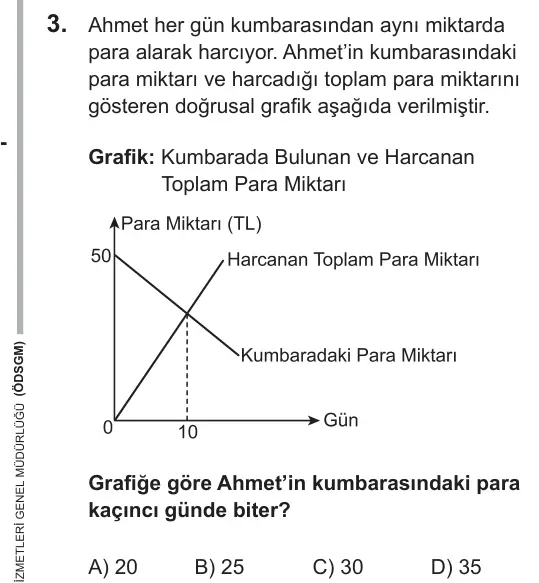 LGS 2018 Sayısal Matematik 3. Soru görseli