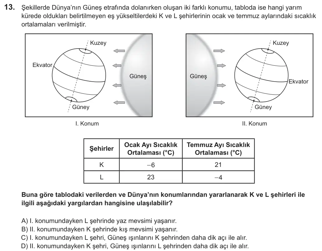 LGS 2019 Sayısal Fen Bilimleri 13. Soru görseli