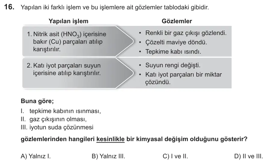 LGS 2019 Sayısal Fen Bilimleri 16. Soru görseli
