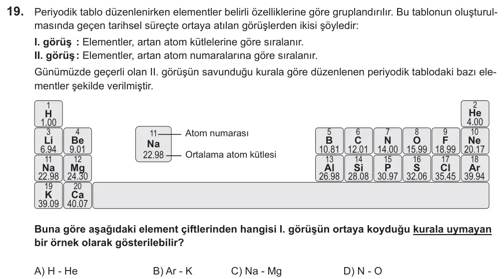 LGS 2019 Sayısal Fen Bilimleri 19. Soru görseli