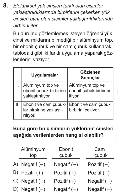 LGS 2019 Sayısal Fen Bilimleri 8. Soru görseli
