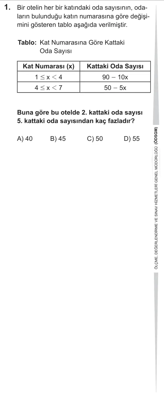 LGS 2019 Sayısal Matematik 1. Soru görseli