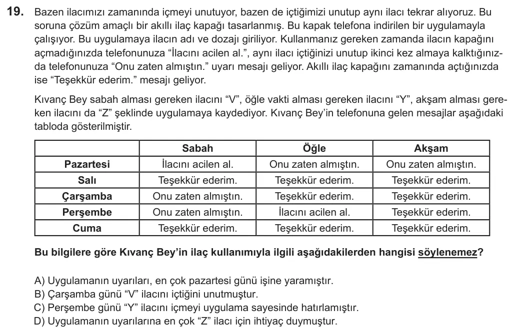 LGS 2019 Sözel Türkçe 19. Soru görseli