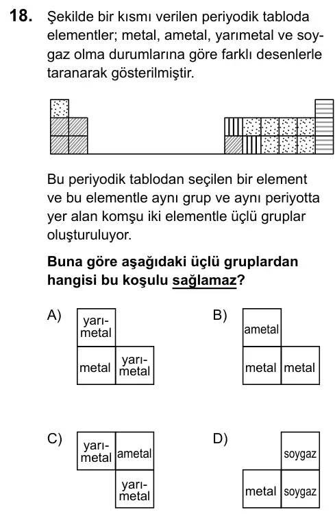 LGS 2020 Sayısal Fen Bilimleri 18. Soru görseli